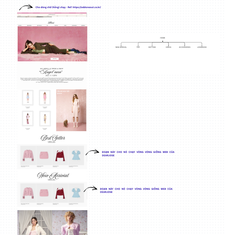 Moná storefront flow and information architecture study