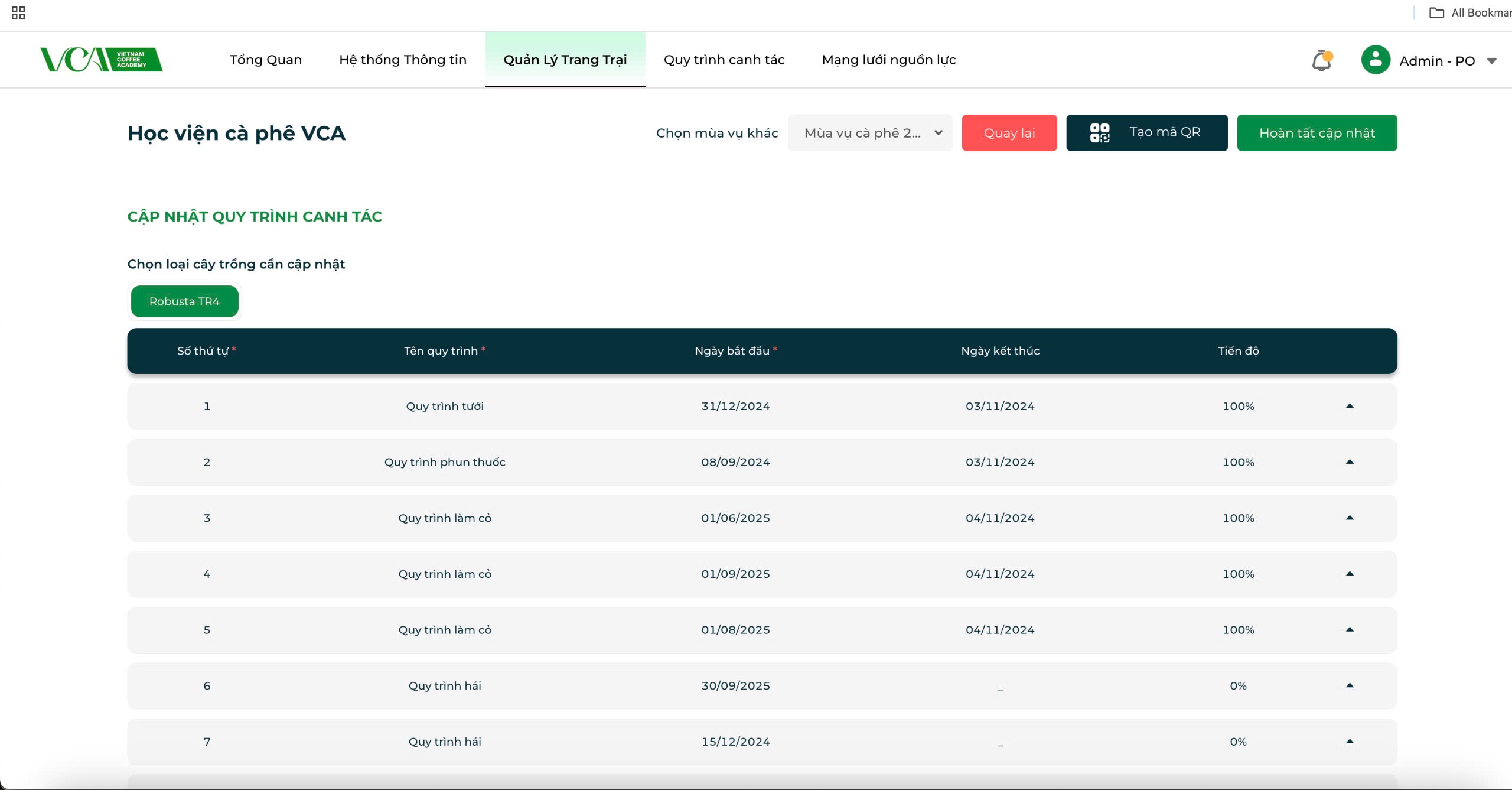 VCAgritech cultivation workflow overview showing completed and active coffee process stages
