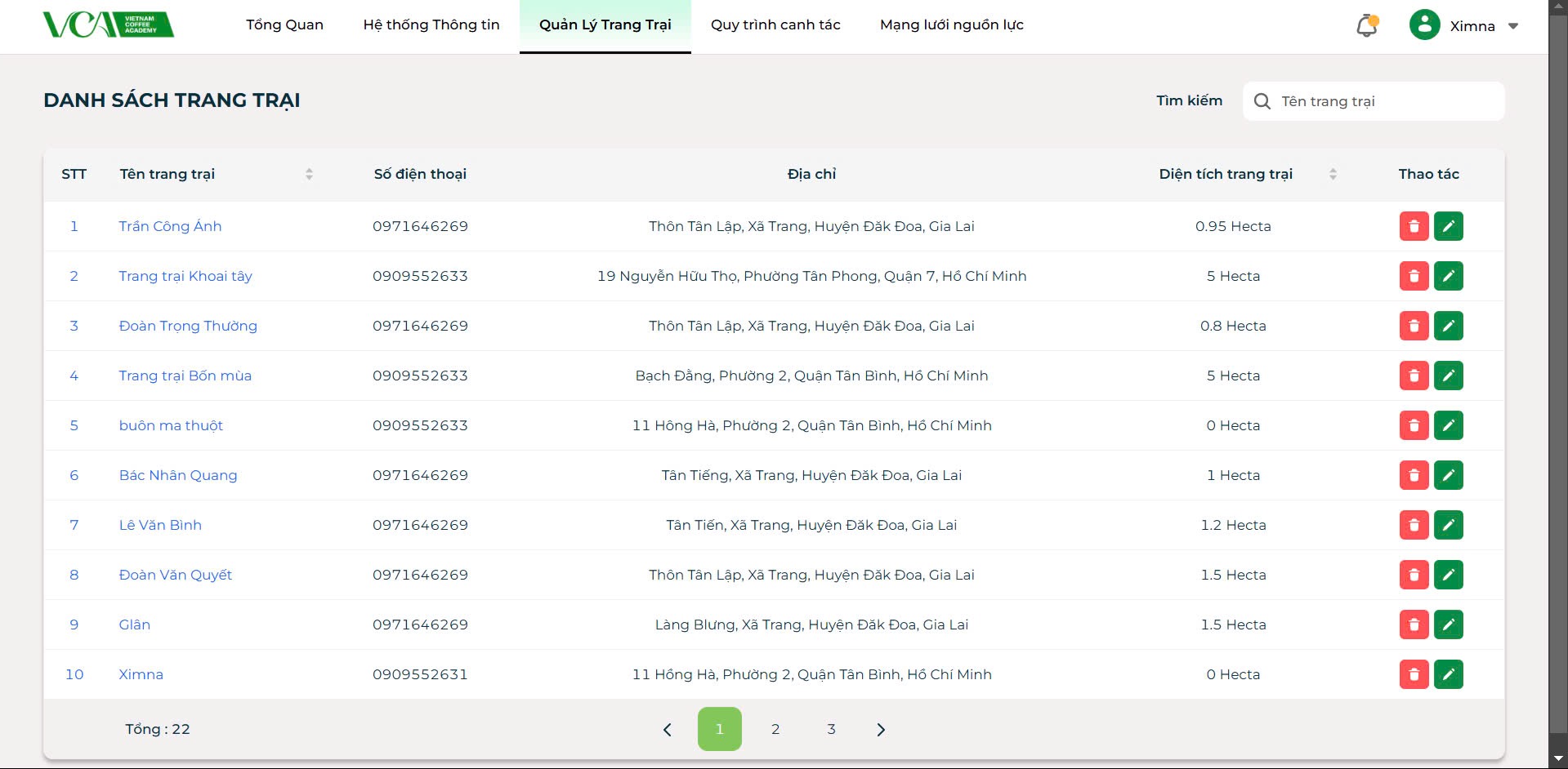VCAgritech farm directory with searchable records, contact details, locations, and acreage